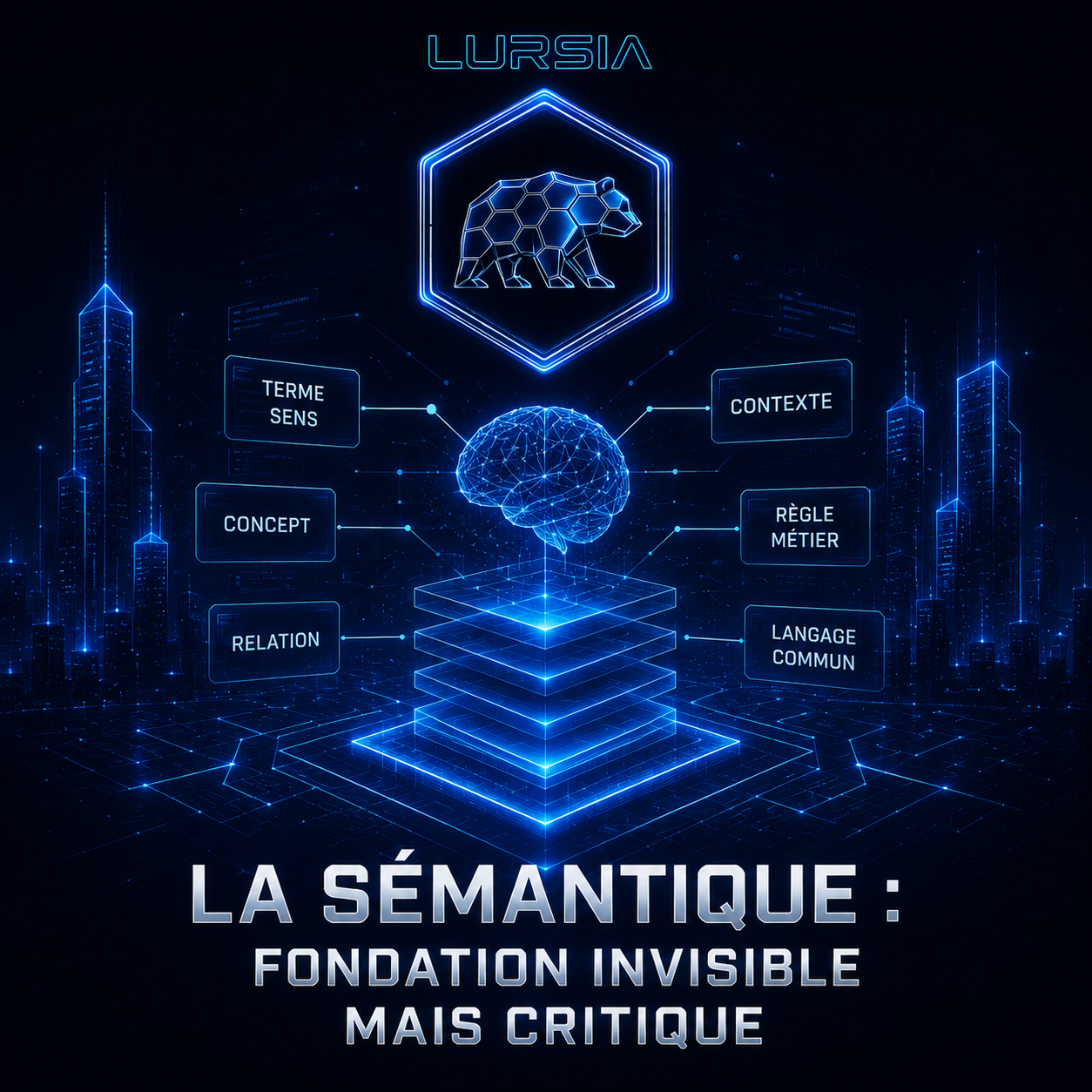 La sémantique : fondation invisible mais critique - DDD #Architecture #UbiquitousLanguage #SoftwareEngineering #Data #IA #Méthodologie #Lursia