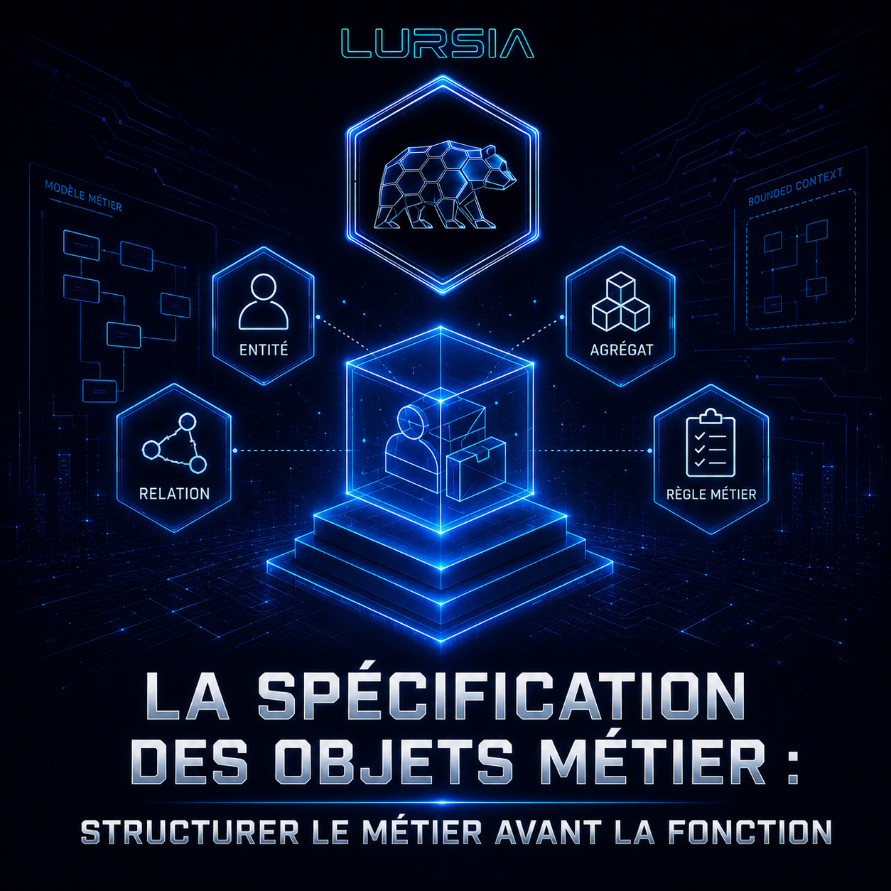 La spécification des objets métier : structurer le métier avant la fonction - DDD #UbiquitousLanguage #Architecture #SoftwareEngineering #Data #IA #Méthodologie #Lursia