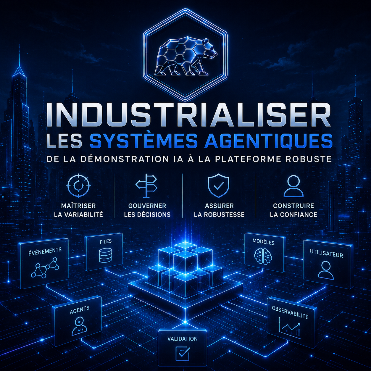 Industrialiser les systèmes agentiques : de la démonstration IA à la plateforme robuste - Lursia - industrie - innovation